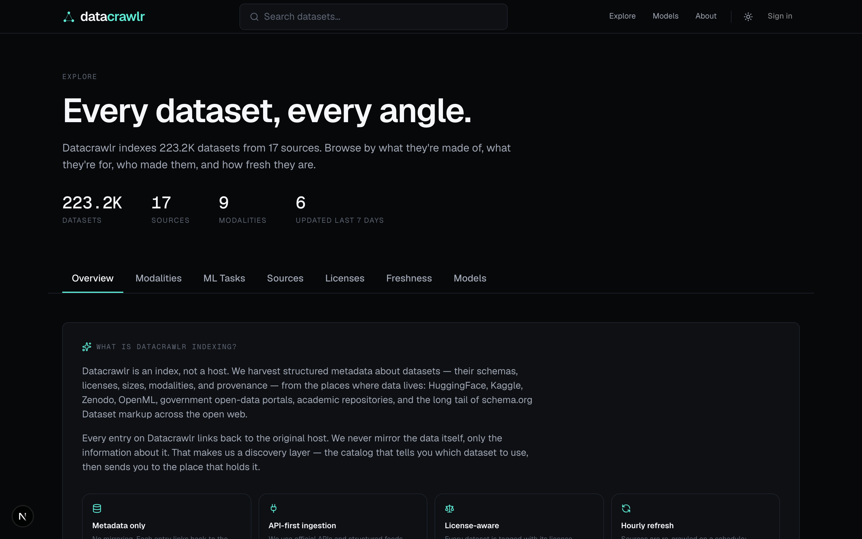 Explore dashboard with stats, domain grid, and trending rail.